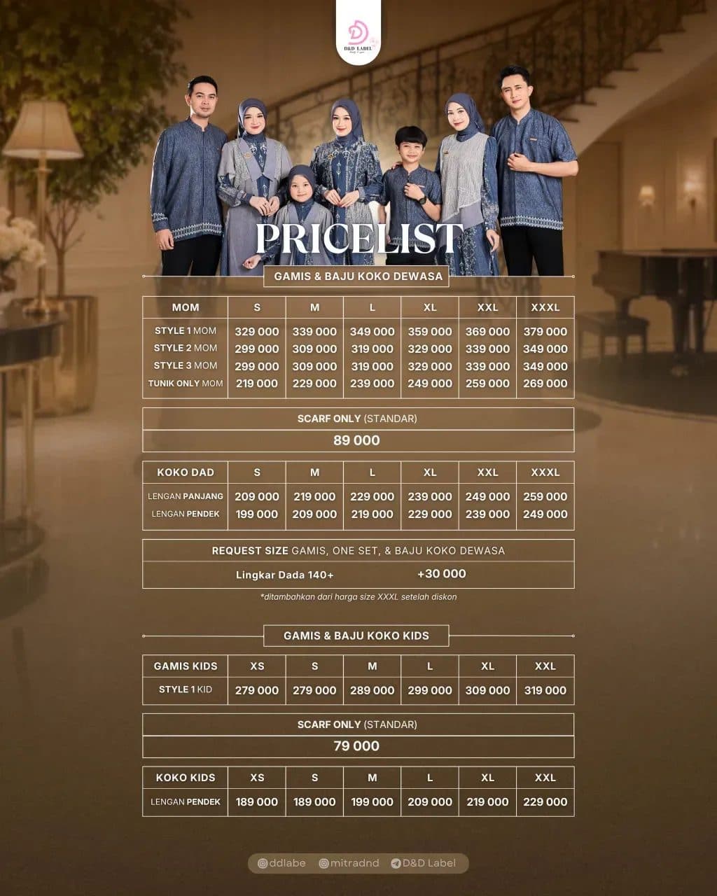 SELAYANG PANDANG FAMILY SET BATCH 3