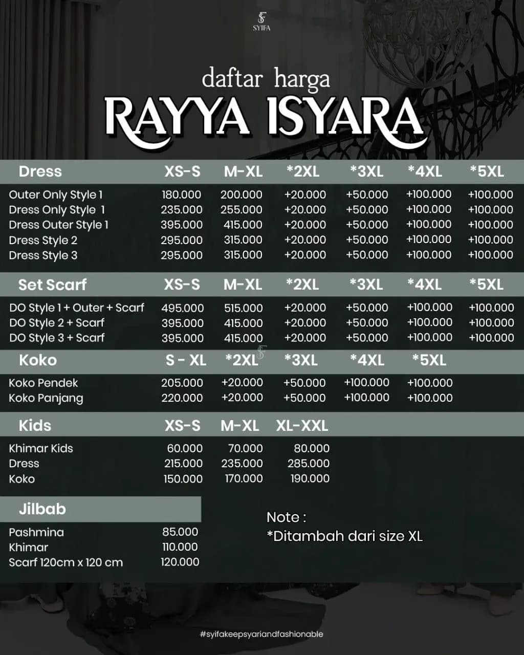 RAYYA ISYARA FAMSET BATCH 2