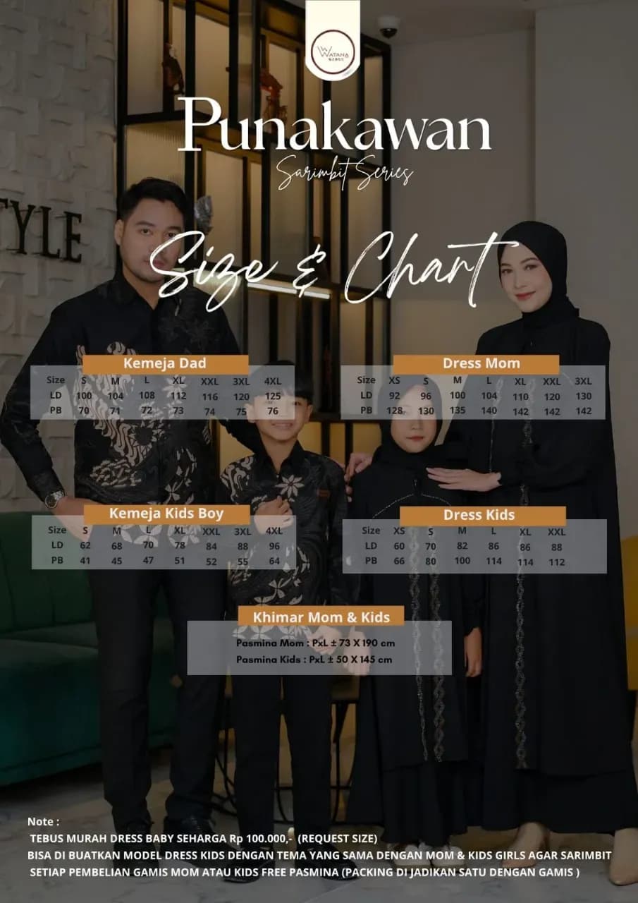 SARIMBIT PUNAKAWAN BATCH 2