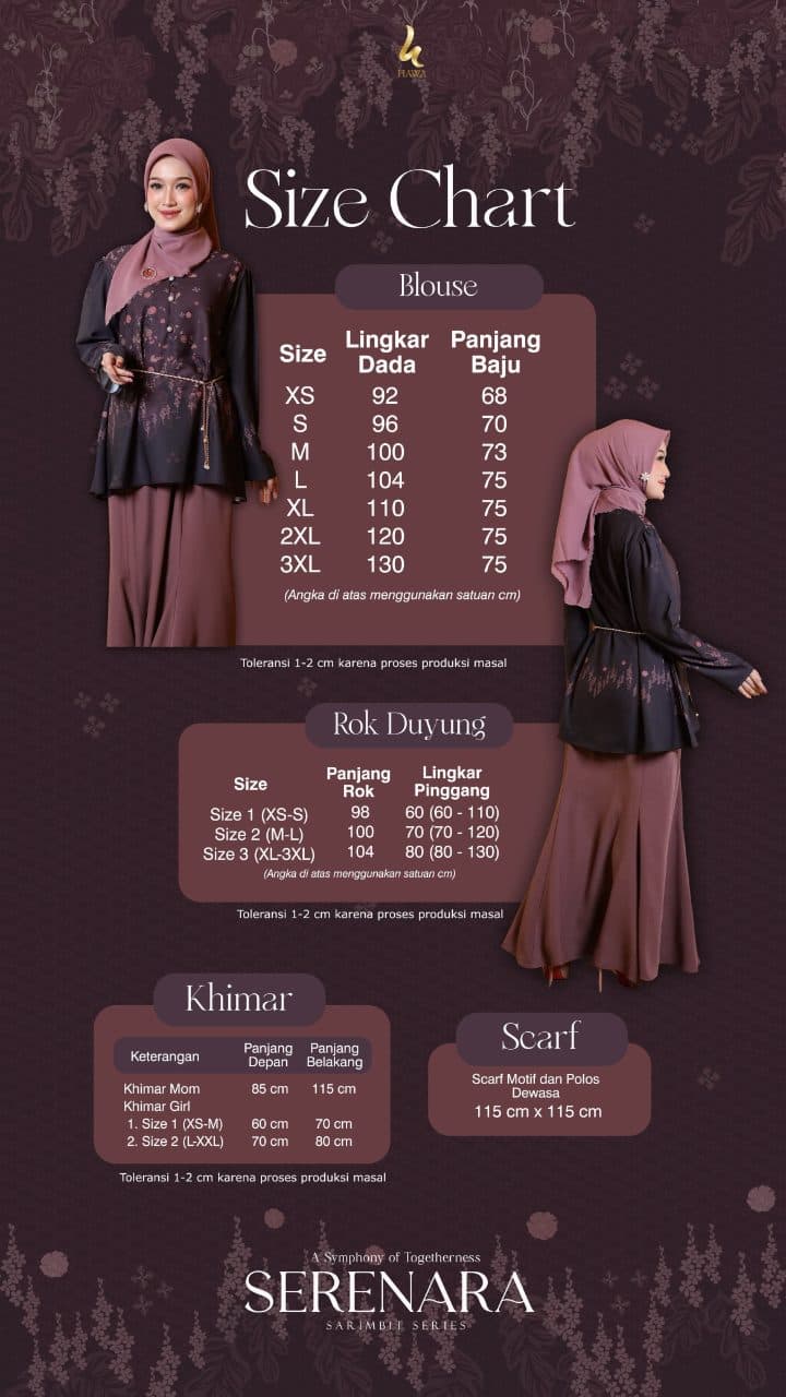 SERENARA SARIMBIT SERIES BATCH 2