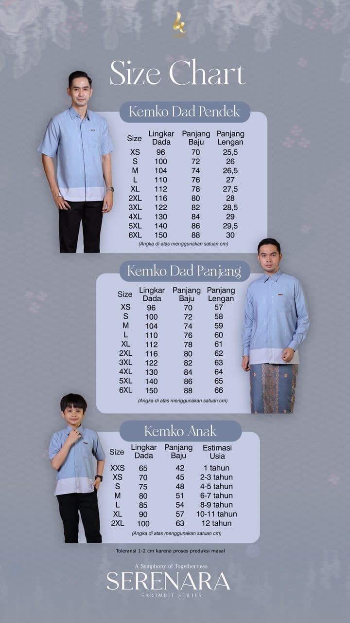 SERENARA SARIMBIT SERIES BATCH 2