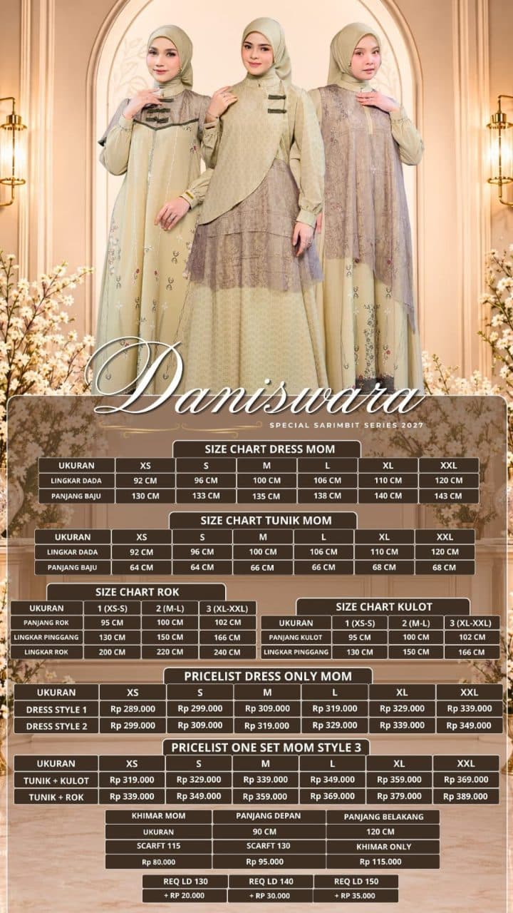SARIMBIT DANISWARA BATCH 2