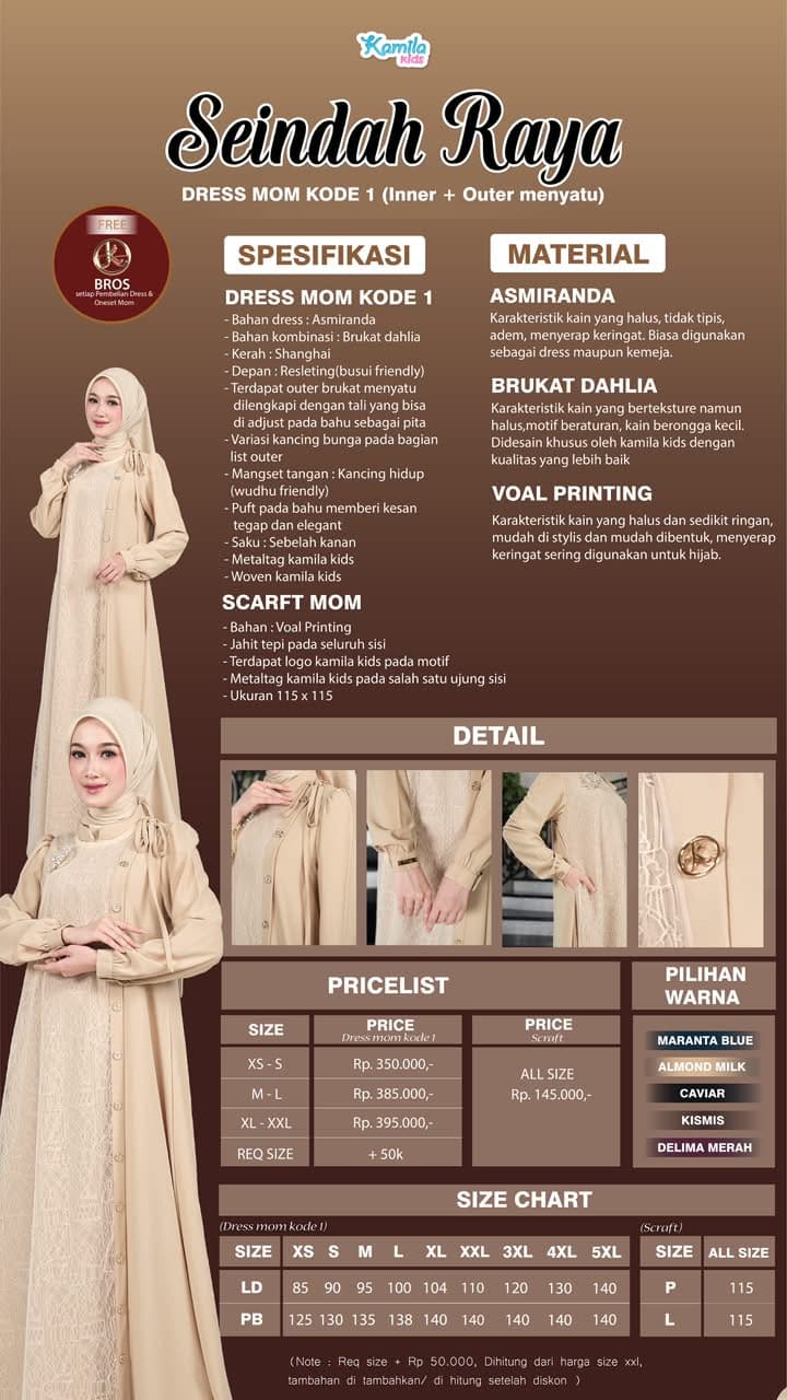 SARIMBIT SEINDAH RAYA BATCH 2