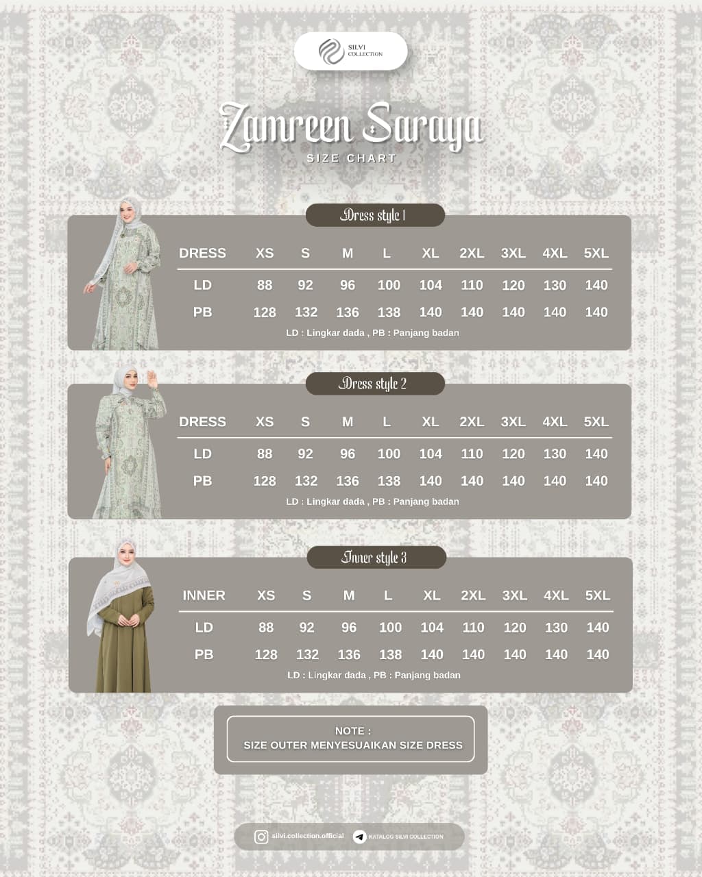ZAMREEN SARAYA FAMILY SERIES BATCH 2