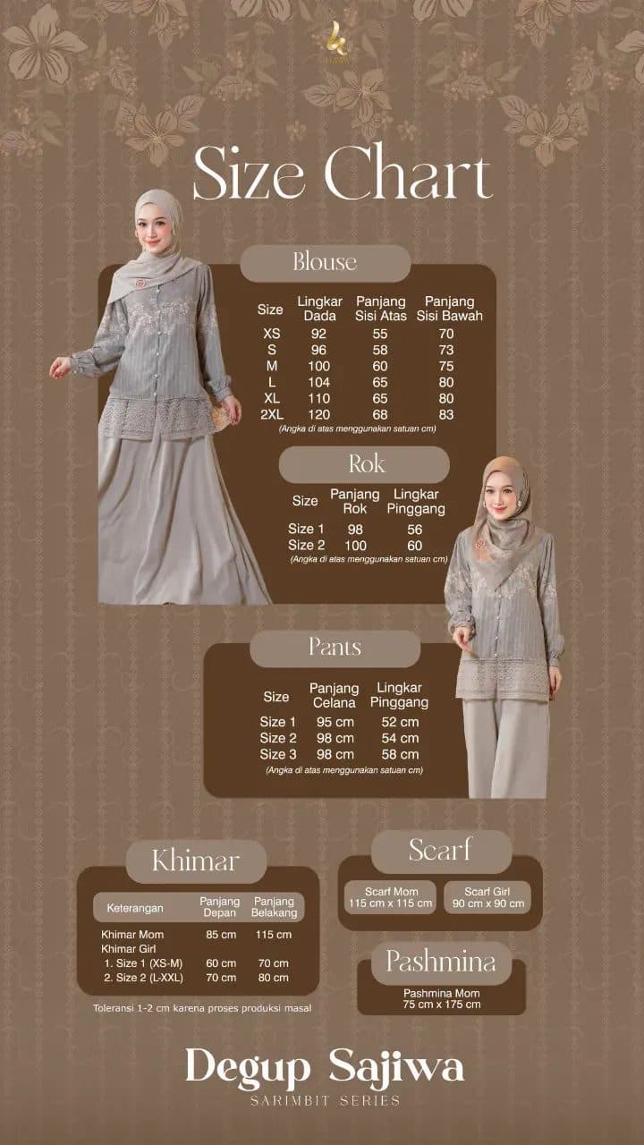 DEGUP SAJIWA SARIMBIT SERIES BATCH 2 ET