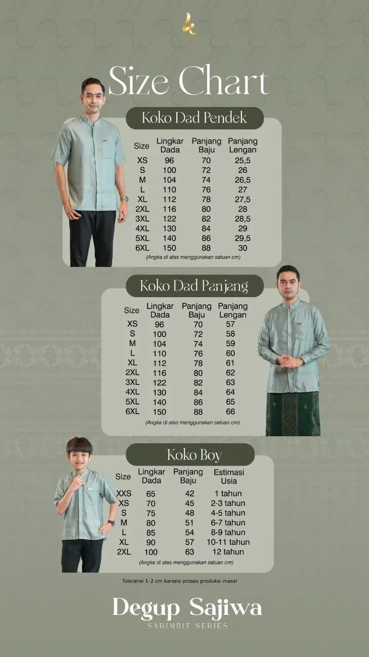 DEGUP SAJIWA SARIMBIT SERIES BATCH 2 ET