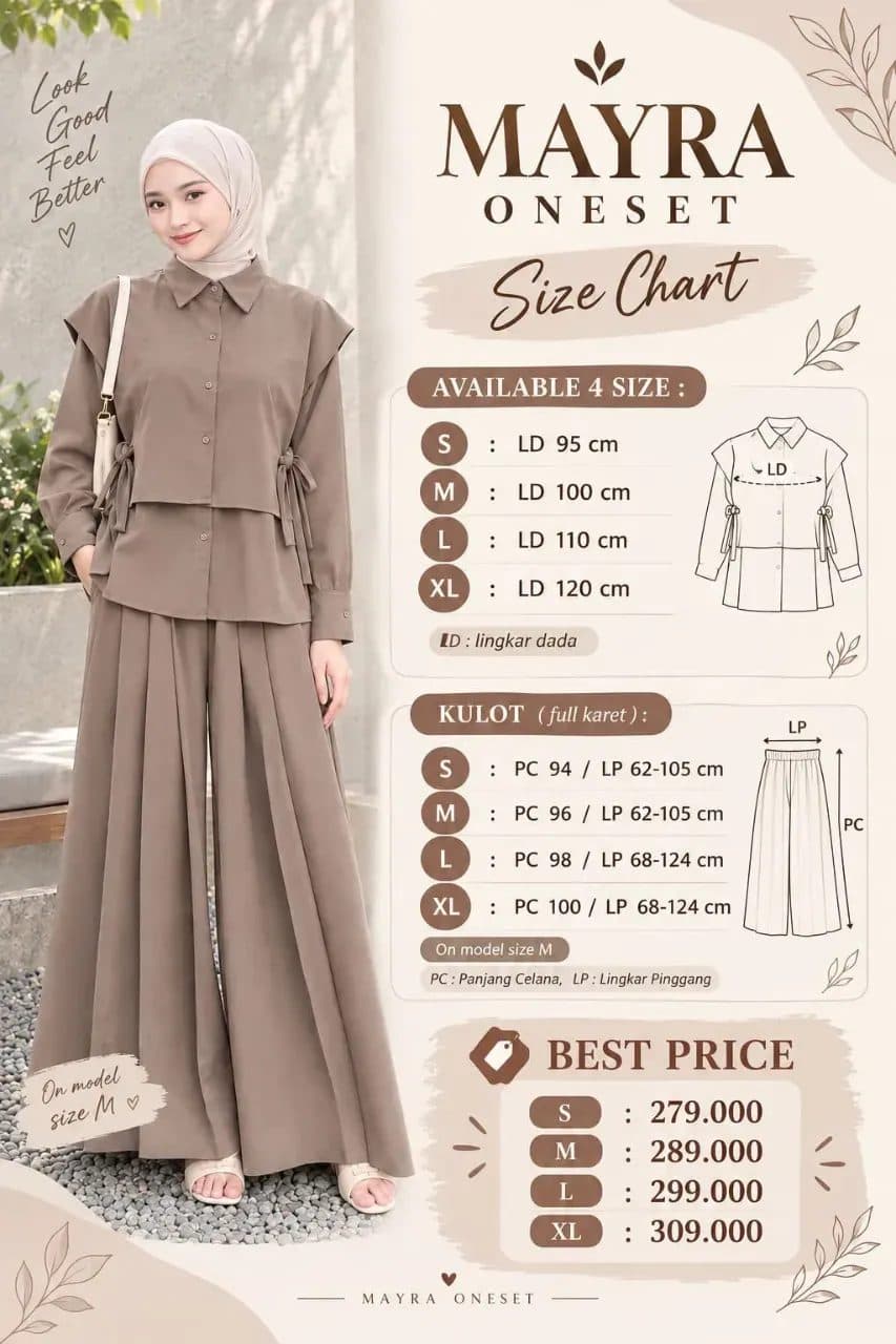 MAYRA ONESET BATCH 2