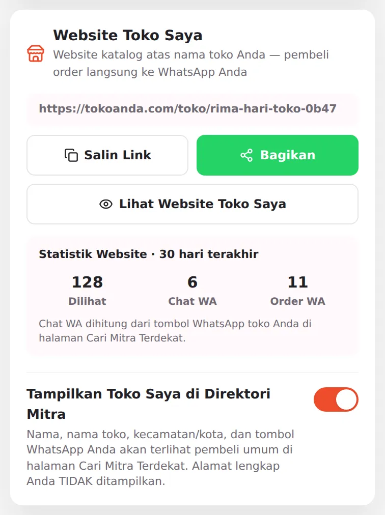 Kartu Website Toko Saya di halaman Akun: link website, Salin Link, Bagikan, Lihat Website Toko Saya, Statistik Website, dan tombol Direktori Mitra
