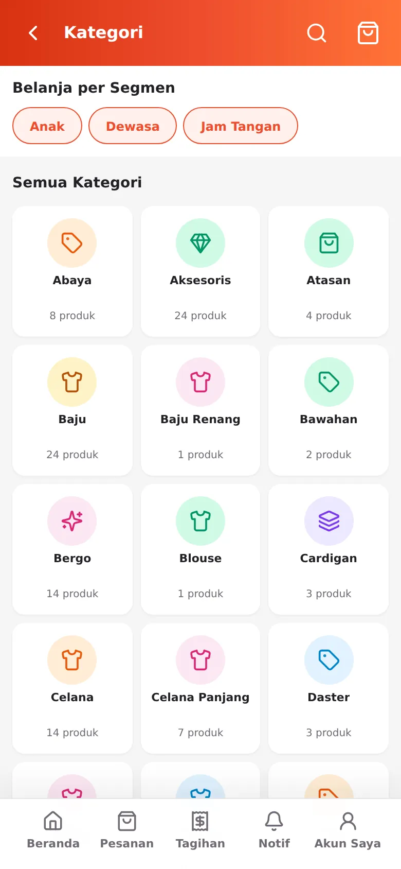 Halaman Kategori — semua kategori toko